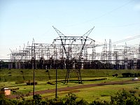 Power distribution in Paraguay