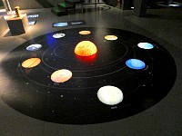 Solar system weight scale