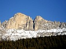 Scenery at Karer See