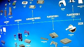 Thirty years of PlayStation