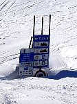 Italian border traffic signs