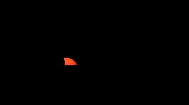 Partial solar eclipse during sunset