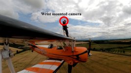 Position of wrist mounted camera