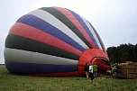 Blowing up the balloon