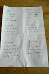 Dog sledge team list